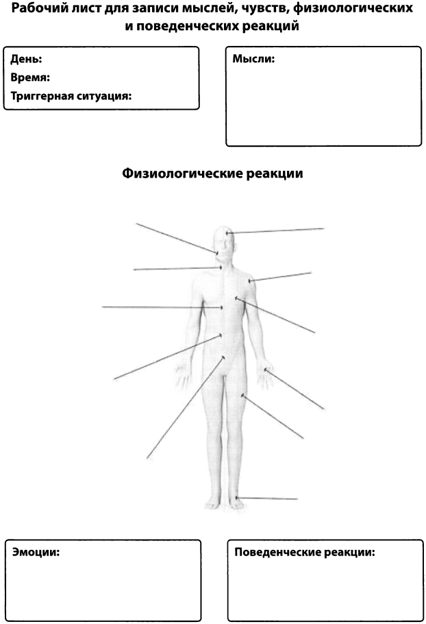 Рабочий лист для записи мыслей, чувств, физиологических и поведенческих реакций