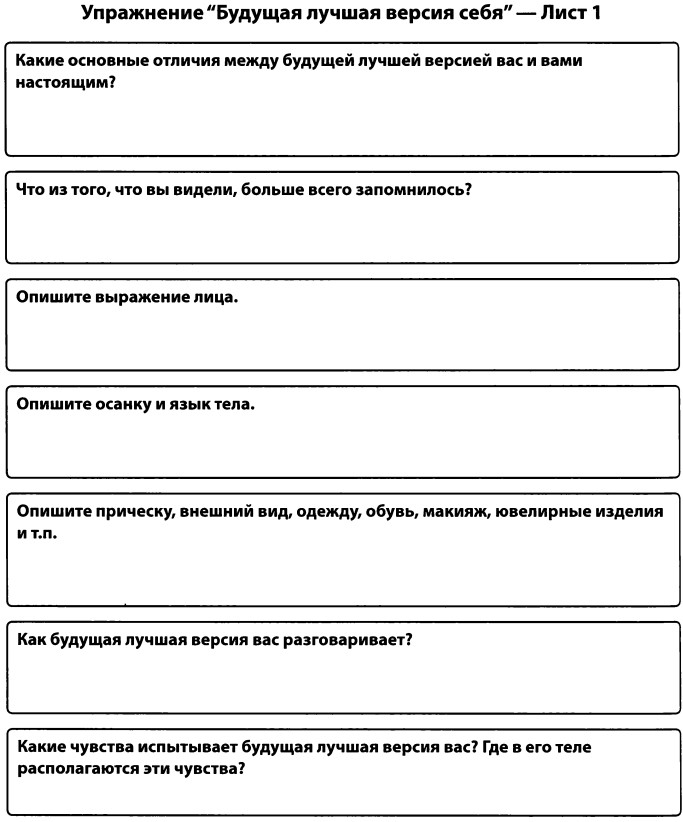 Как выйти из депрессии: факторы, снижающие признаки расстройства