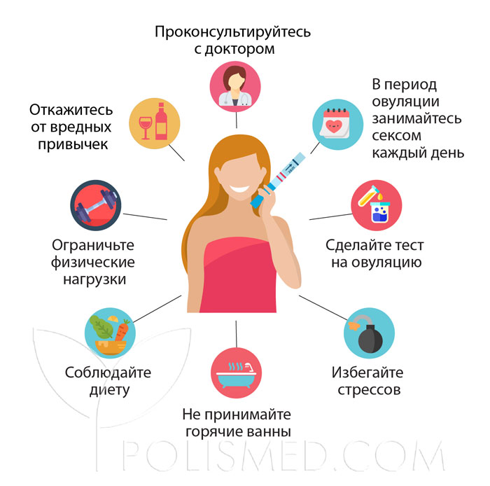 Как увеличить шансы забеременеть