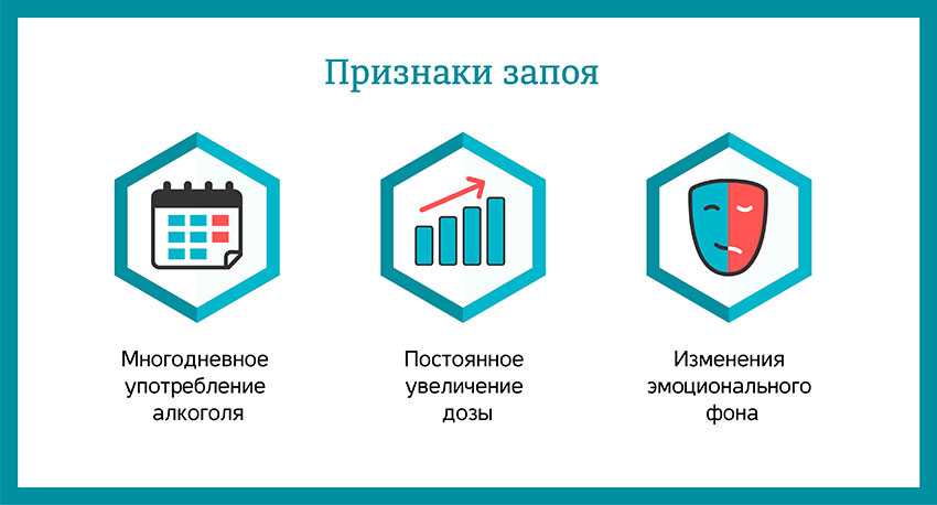 Причины запоя